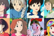 海外「ジブリ最高！ジブリの女性キャラで誰が一番好き？」外国人アニメファンが大討論ｗｗｗｗ