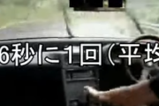 【これが現実】お前らの多く「俺運転うめぇｗ（ﾄﾞﾔｧ」周り「なんだあのヘタクソ危険運転ばっかしやがって」