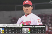 栗林良吏52登板 防0.70 36S 78奪三振 セーブ成功率100%