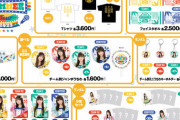 SKE48 SUMMER Tour 2023グッズ先行受注販売のお知らせ！