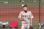 佐藤達也 67登板 防御率1.09 42ホールド←これｗｗ