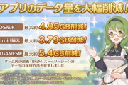 【朗報】プリコネR、アップデートでアプリのデータ量を大幅削減