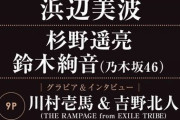 【乃木坂46】鈴木絢音 感無量だ『東京カレンダー 3月号』グラビア&インタビュー