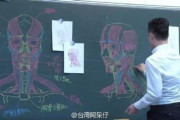 【画像】先進国台湾の先生「人間の人体ってのはなぁ～？こうなってるんだよ！！！」ｻﾗｻﾗｻﾗｻﾗｻﾗ←WWWWWWWWWWWWWWW