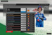 MotoGP2019第12戦イギリスGP 決勝結果