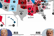 【LIVE】米大統領選　開票速報 ★80
