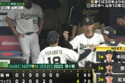 【日本シリーズ第6戦】オリックス先発・山本由伸、先制点は許すも7回まで109球1失点10奪三振の好投！！！！！！！！！！！！