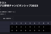 侍ジャパン３連勝、豪州に１０―０で八回コールド勝ち…アジアの頂点へ１９日決勝