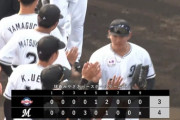 3月1日　ロッテ４－３ロッテ　山本大斗の豪快な一発・和田の適時打など打線が躍動！韓国ロッテ相手に連勝！