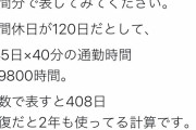 【朗報】副業のプロ「毎日30分の通勤時間を活用すれば、年間2年分の時間が生まれる」