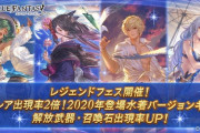 【グラブル】水着フェス開催の反応 恒例の年内夏限定キャラ全入りガチャ / スタレは今回は無し、次の復刻までに限定を引く最後のチャンス