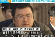 【東京】4歳娘毒殺事件、6年前死亡した姉からも同じ薬品成分を検出