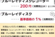 ブルーレイ私的録画補償金、12月1日から徴収へ　レコーダーやメディアの価格に上乗せ