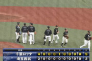 【西武対ロッテ6回戦】ロッテが５－２で西武に勝利！岩下が６回２失点で３勝目！マーティンがリーグ最速10号！西武は先発伊藤が１死しかとれず４失点ＫＯ