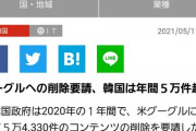 【韓国】米国務省「韓国政府、言論に対して嫌がらせや脅し」