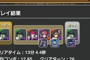 【パズドラ】すまん神チャレンジ全然クリアできない...ラジエルどう攻略すりゃいいの？