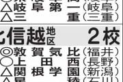 【高校野球】毎年悩める関東・東京残り１枠に提言／センバツ展望