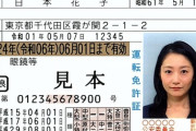 おまえら免許証の写真てどんな服着て写る？？