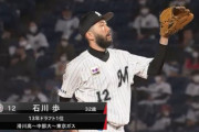 ロッテ石川ポスティング利用せず、来季メジャー挑戦断念