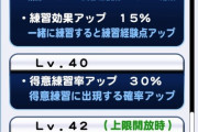 【パワプロアプリ】上限は肩捕球！45でタグボ60%、50で練習効果アップ30%！PSRピンクのボーナステーブル判明ｷﾀ━━━━(ﾟ∀ﾟ)━━━━!!