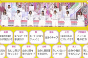 櫻坂メンバーの個別で占ってほしいことがかなり意味深・・・