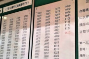 大学受験不合格・・・平均給与433万円の会社員、子どもを浪人させるべきか、させないべきか