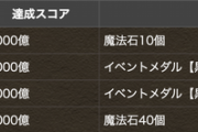 【パズドラ】今の過疎ドラでガチャドラフィーバー4000億達成できるんか？