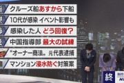 【備忘録】立憲民主党・蓮舫「私も驚き」ＮＨＫが国会報道なしに驚いている間に驚きの蓮舫情報がリプライに集まってしまうｗｗｗ