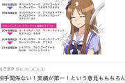 ウマ娘絵師「今回のクロノジェネシス3連覇は相手が弱かっただけｗグラスワンダーの方がすごい」→炎上