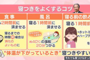 エアコンの設定温度は「最も暑がりな人に合わせて」「裸で寝るのはやめて」　24～27℃で一晩中つけっぱなしがおすすめ　寝苦しい夏の快眠法