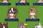【ウマ娘】これが夢の時空最強イレブン。「知らない方がいるんですけど…」