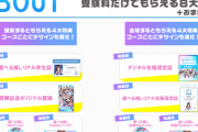 ホロライブ検定(受験料4500円)←これ