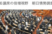 【悲報】朝日新聞「これ、自民党勝つわ…」→ツイッター民発狂 ｗｗｗｗｗｗ