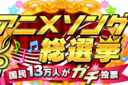 ツイッターで「アニメソングといえば」を集計した結果、テレビの特番と違って納得しかない結果となるｗｗｗｗ