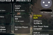 BF6オープンベータの戦績出てるぞ