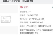 【悲報】新宿ゴールデン街の「家賃」、限界突破ｗｗｗｗ