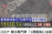 新型コロナ 東京都の専門家「1週間後には経験のない爆発的な感染」