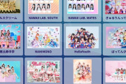 「ちかっぱ祭」からついにハロプロ勢が消滅