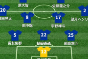 【悲報】日本代表vs中国のスタメンがグロすぎるｗｗｗｗｗｗｗｗｗｗｗｗｗ
