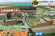 【北広島】北海道医療大学がファイターズの本拠地に移転 基本合意書を締結…JR新駅の目の前の立地で学生募集に期待 進化する街