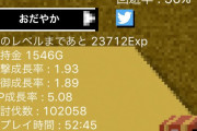 彡(^)(^) 「ステータスオープン！」　ヒロイン「な…れれれれレベル9700ぁ！？ありえないわよ！！」-