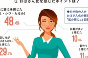 ガキワイ「30代とか無理やろババアやん」