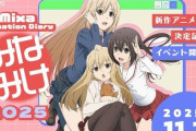 アニメ『みなみけ』第5期のタイトルが『みなみけ これから』に決定！