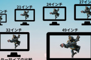 【艦これ】新しいモニター買うのを検討してるんだが、21から27インチに上げるのってデカすぎるかな？