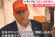 トランプ、日本に対して「タフだ。非常に甘やかされている」と発言