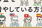 【デ－タ画像】日本、たった2年で富裕層と超富裕層が増えまくりへ