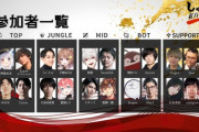 【LoL】LoLが終わったらどうなる？そう『しゃるる杯紅白LoL合戦』