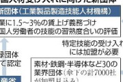 【外国人だけ賃上げ義務】外国人労働者の受け入れ拡大、製造業30団体が新団体「JAIM」設立！　毎年1.5～3％賃金引き上げを各社に義務づけ　計7000社が傘下　28年度に特定技能外国人約4倍の受け入れへ