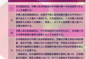 【時事解説】日中両政府は内政に対する相互不干渉に「日中共同声明」で合意している…のに