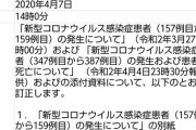 阪神・藤浪晋太郎選手「ご心配をおかけして深くお詫びします。今後はプレーで期待に応えます」